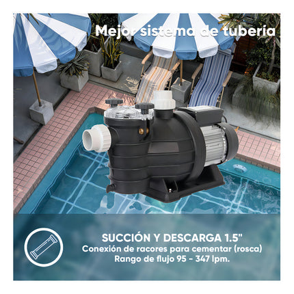 Motobomba Para Recircular El Agua En Piscinas. Aqua Pak Silver15/1115 De 1.5 Hp Nominal - Succion Y Descarga De 1.5 , Motor Monofasico 1x115 V